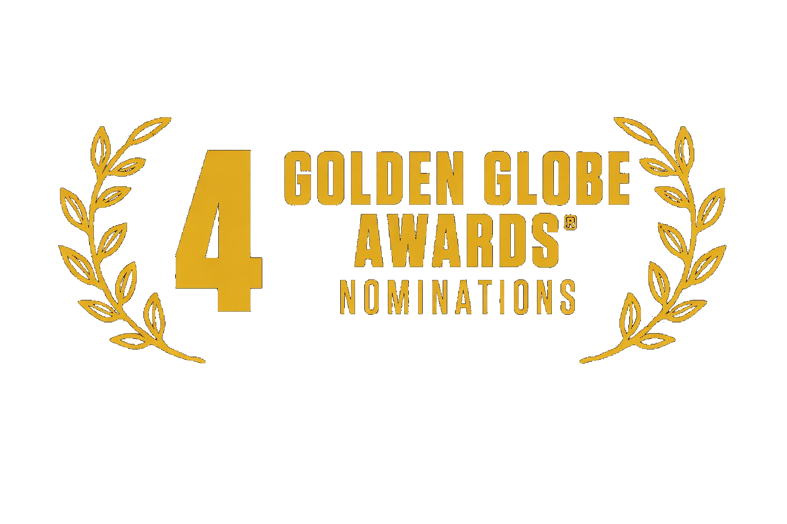 Golden Globe Nominations